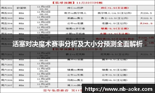 活塞对决魔术赛事分析及大小分预测全面解析